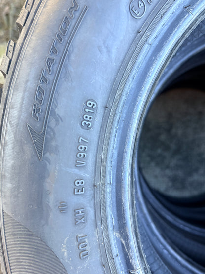 175/65/14- Invernali - Pirelli - DOT 2019 - Usato